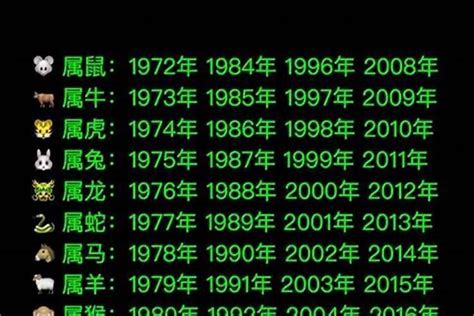 1990年是什么年|1990年是什么年？